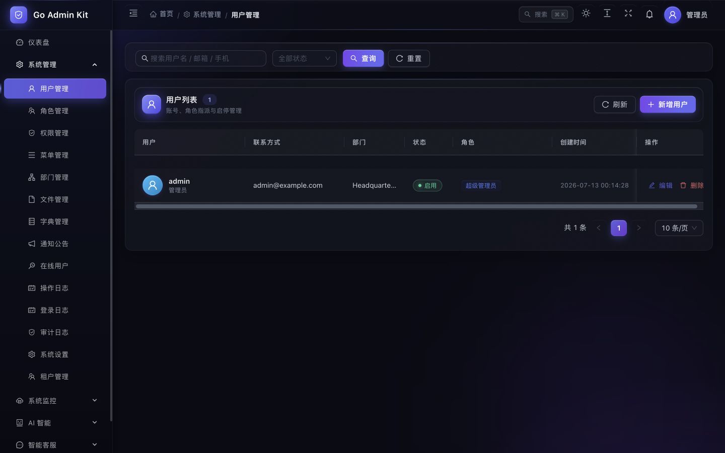 用户管理